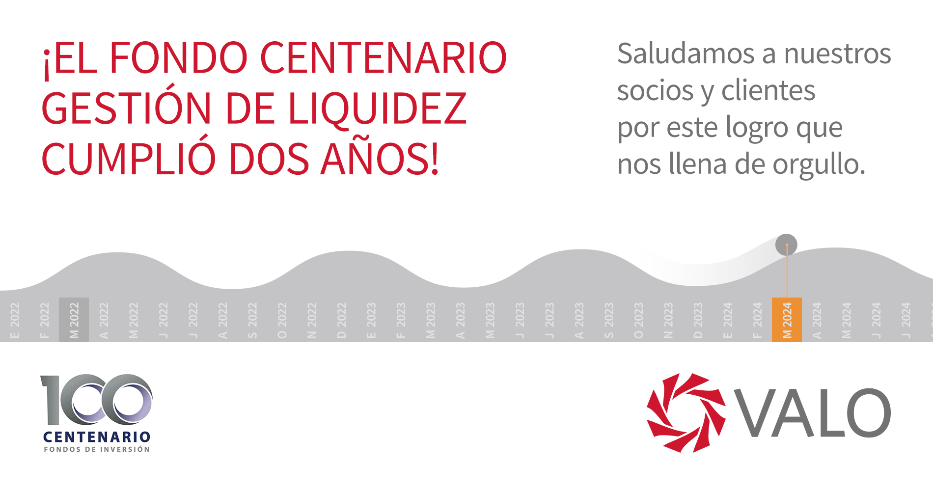 ¡El Fondo Centenario Gestión de Liquidez cumple dos años!